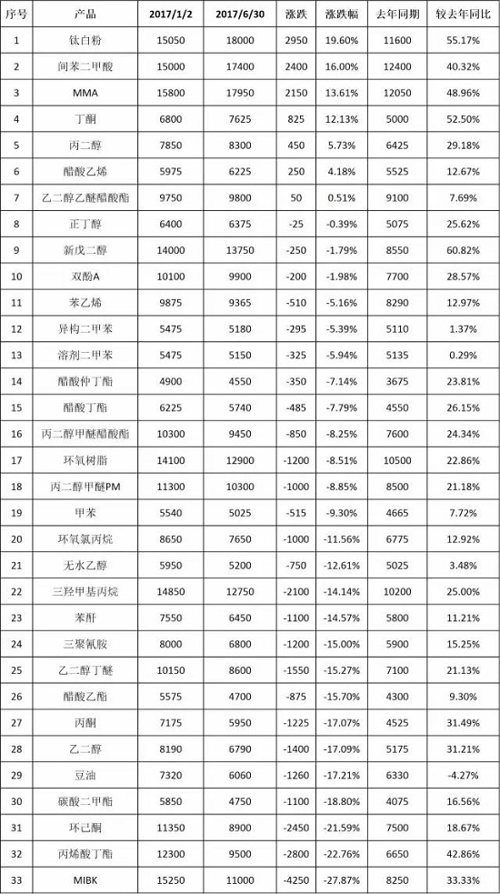 港澳宝奥苹果手机