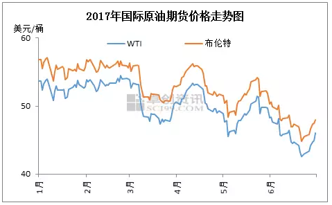 港澳宝奥苹果手机