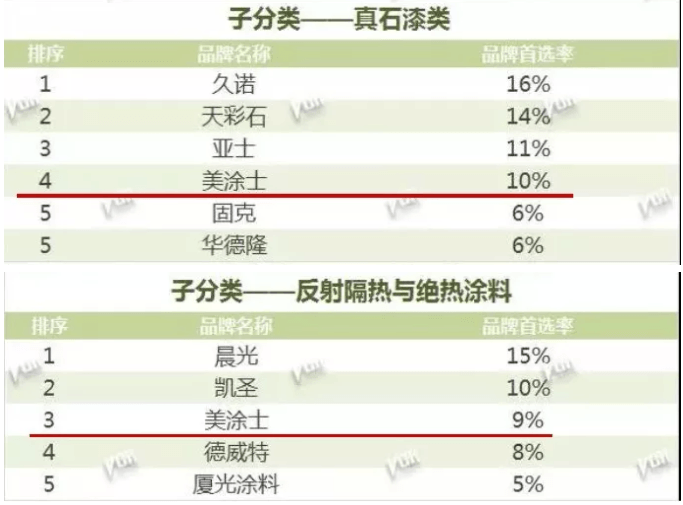 港澳宝奥苹果手机