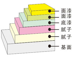 港澳宝奥苹果手机