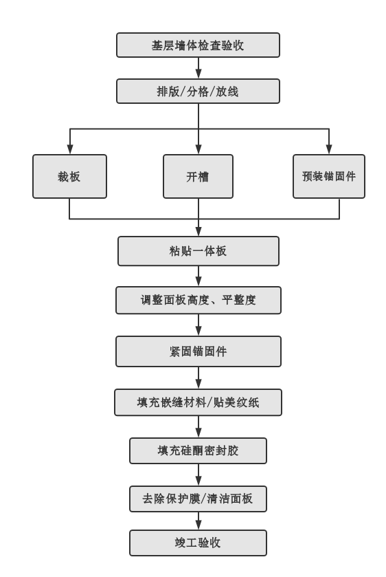 港澳宝奥苹果手机