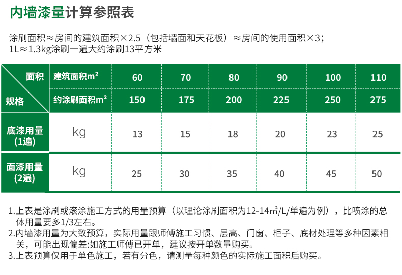 港澳宝奥苹果手机