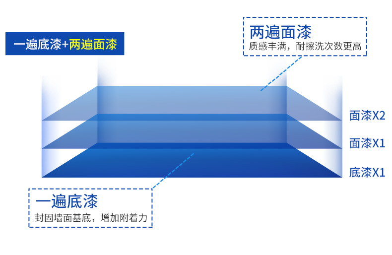 港澳宝奥苹果手机