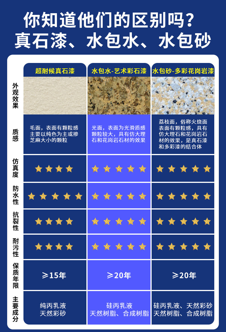 港澳宝奥苹果手机