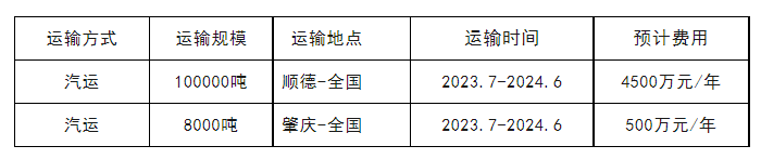 港澳宝奥苹果手机