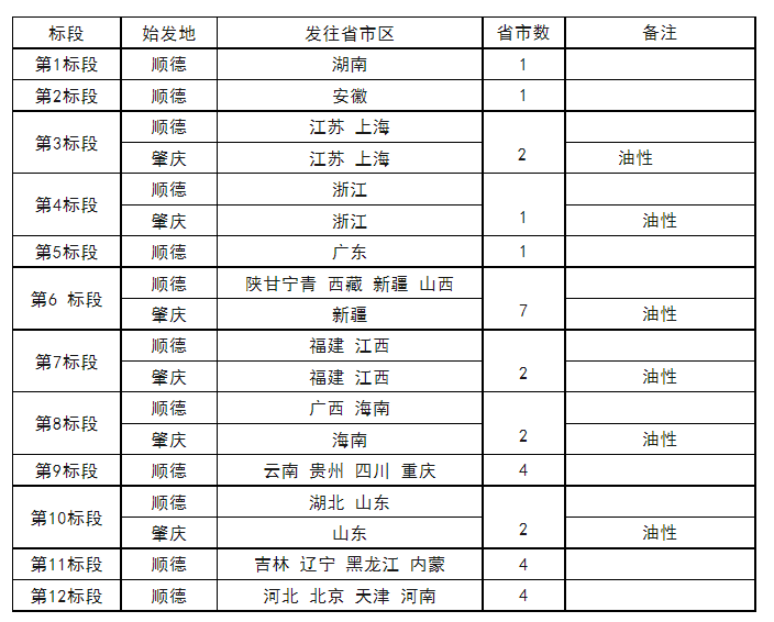 港澳宝奥苹果手机