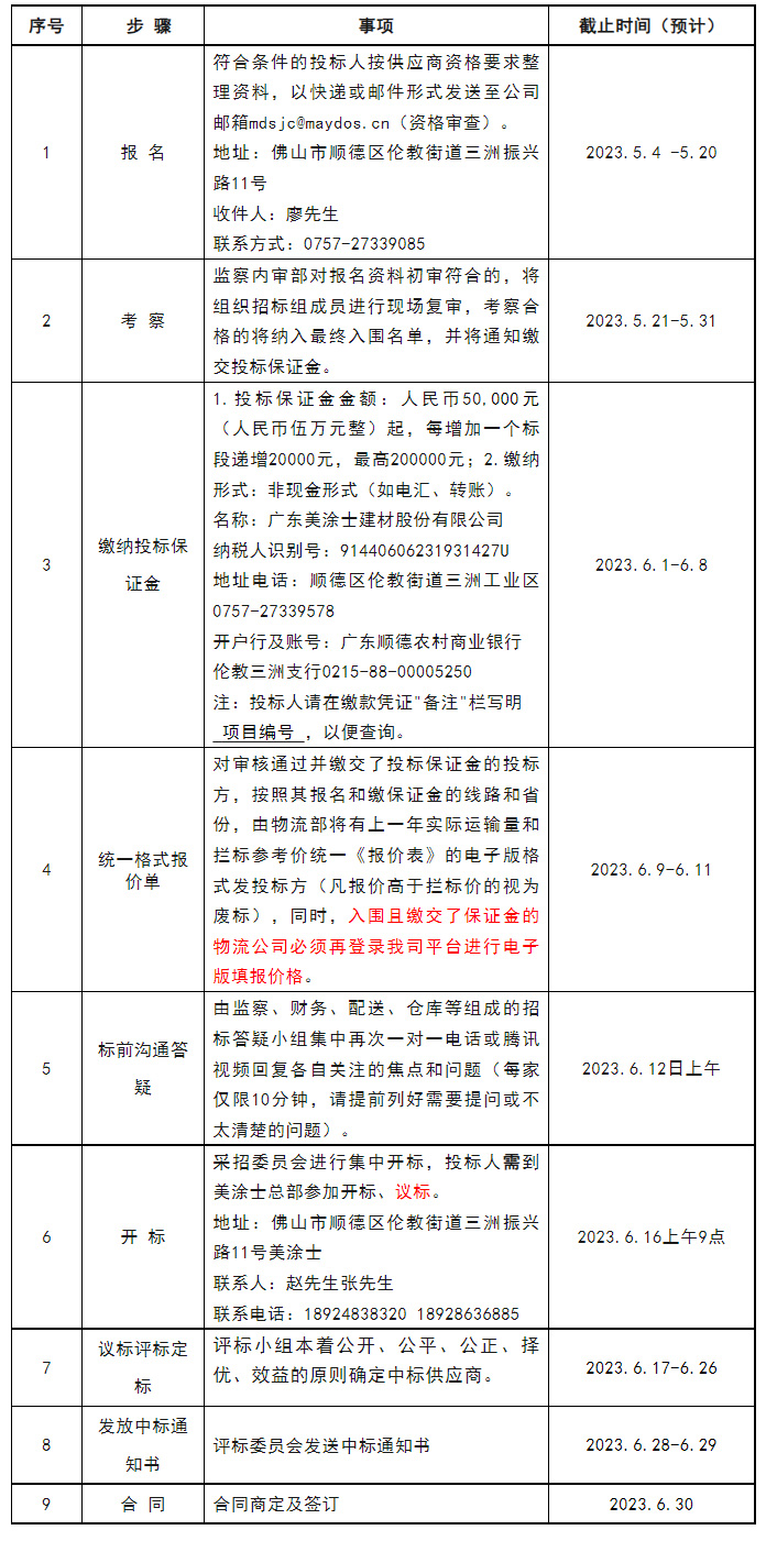 港澳宝奥苹果手机