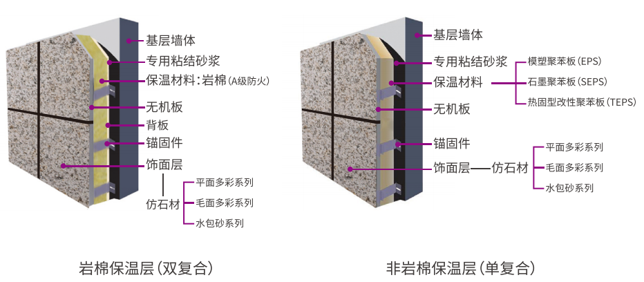 港澳宝奥苹果手机